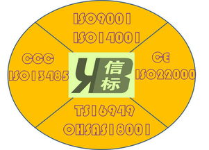 ISO9001 OHSAS18001合肥信标认证咨询